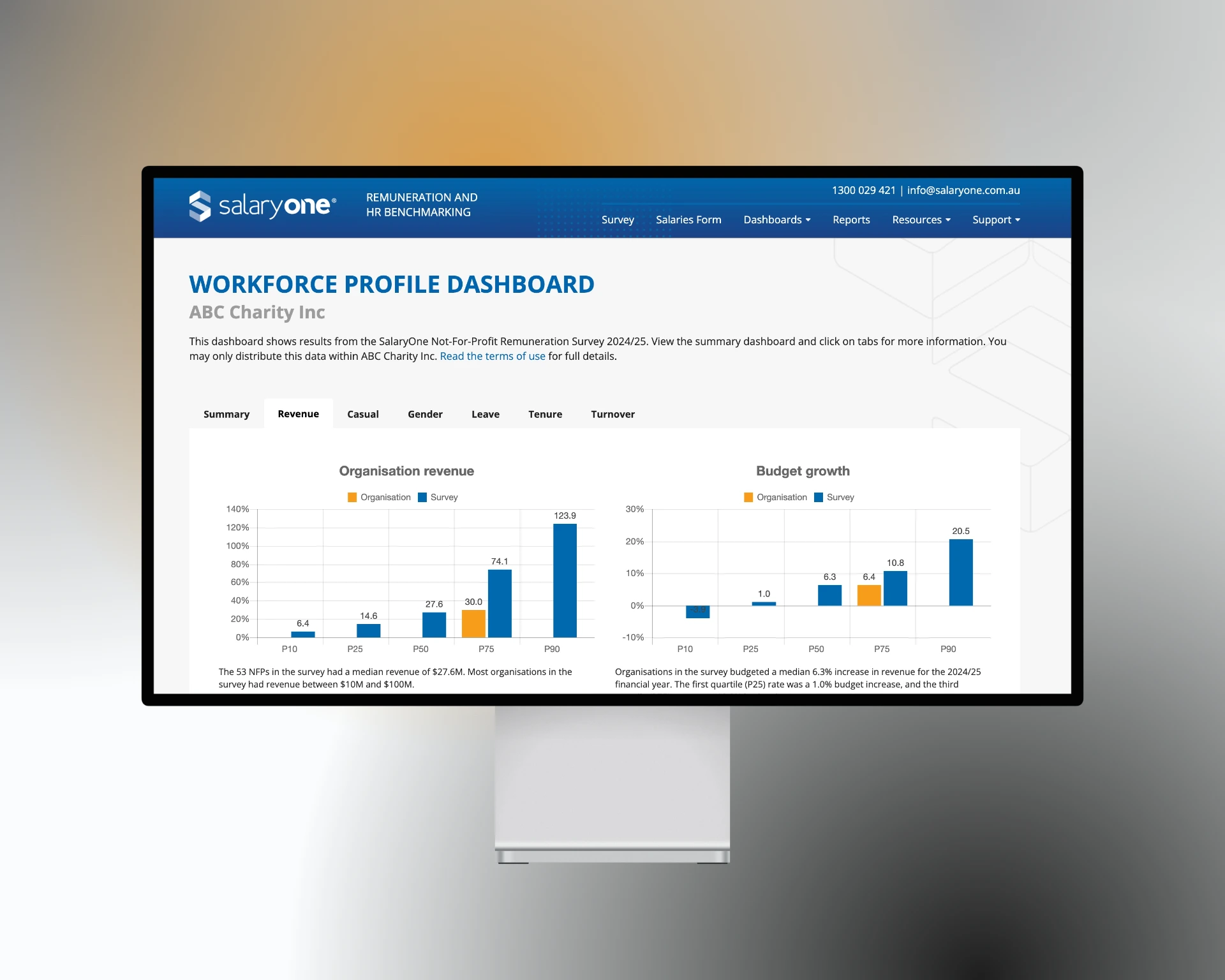 Remuneration Surveys and Portal